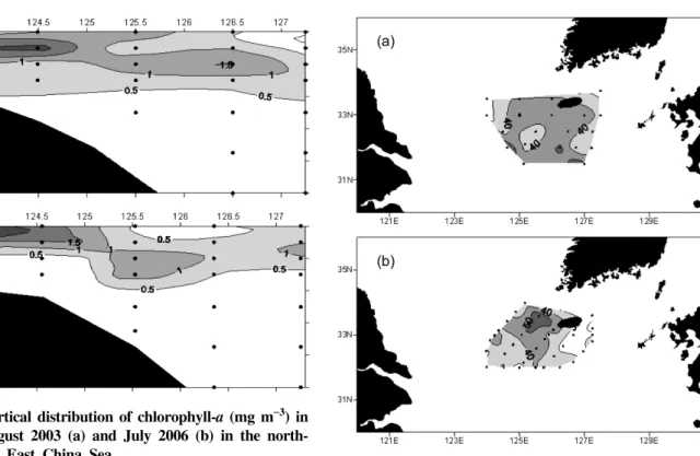 Fig. 8. Vertical  distribution  of  chlorophyll-a  (mg  m −3 )  in August  2003  (a)  and  July  2006  (b)  in  the  