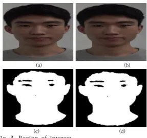 Fig.  4.  Performance  evaluation