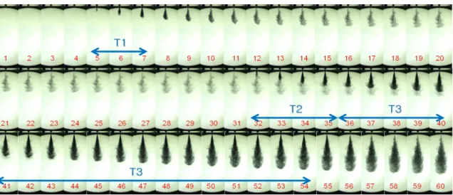 Fig. 3 The fully developed spray length and cone angle at  injection pressure 1,350 bar with the simulated speed (a)  1,500 rpm and (b) 2,000 rpm