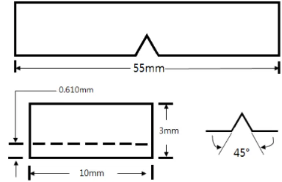 Fig. 1 Illustration of specimen for impact test 5)이러한 문제를 해결하고자 지속 가능하고 친환경 적인 미래를 실현하기 위하여 배기가스의 감소 와 새롭고 향상 된 효율을 지닌 진보적인 에너지 변환 기술에 관한 연구가 활발하게 진행 되고 있다