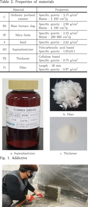 Fig.  2.  Evaluation  of  attachment  performance 