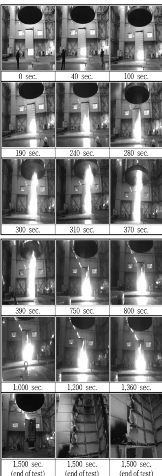 Figure 5. Fire behavior of ISO 13875-2 (aluminum compos- compos-ite panels-general).