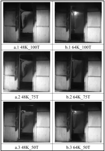 Figure 2. Comparison of fire behavior for the tested glass