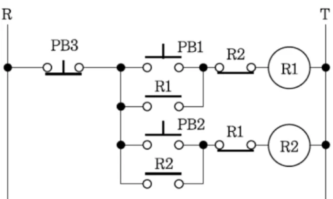 Figure 2. Circuit diagram of the firefighting system applying interlock system (example).