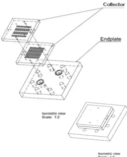 Fig. 1 SiC ceramic membrane