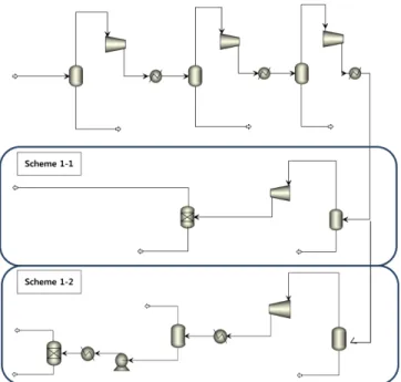 Fig. 5. P-H diagram for 1-2.