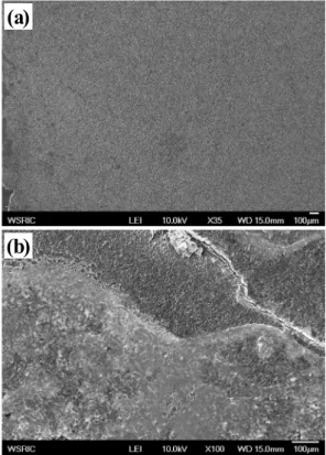 Fig. 9 Capacity curves for each unit cell in an ESS at 0.05  C-rate: charge 4.2V cut-off CCCV, discharge 2.8V cut-off