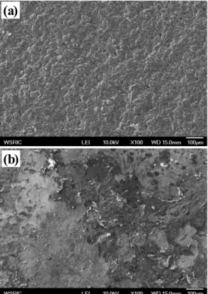 Fig. 12 Surface morphology of cathode electrode: (a) new  cell and (b) degraded cell after 50 charge–discharge cycles at 0.05 C-rate: charge 4.2V cut-off CCCV, discharge 2.8V  cut-off 을 확인하기 위해서 50회 충방전을 실시한 ESS의 5 번째  셀을  분해한  후  중앙  층의  어노드  및  캐소드 전극에  