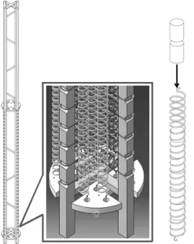Fig. 2 Schematic of spring type bed inserts