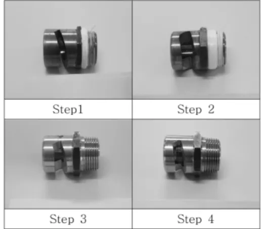 Figure 4. Step-by-step development of a sprinkler head test pattern.
