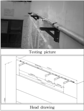 Figure 9. Testing picture &amp; head drawing.