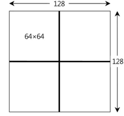 Fig. 4. Watermark insert and extraction process with  public  key  cryptosystem