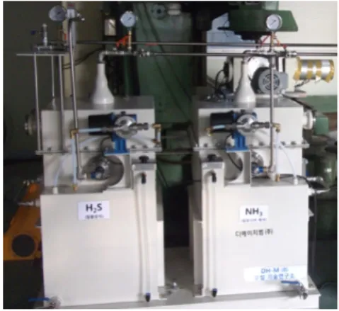 Fig. 1 Reaction chambers