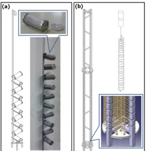 Fig. 2 Schematic of bed inserts used in this study, (a)  cylinder type, (b) spring type