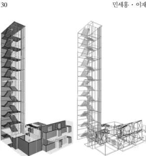 Figure 5. Position of device title.