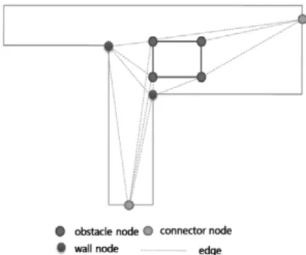 Figure 9. System module diagram.