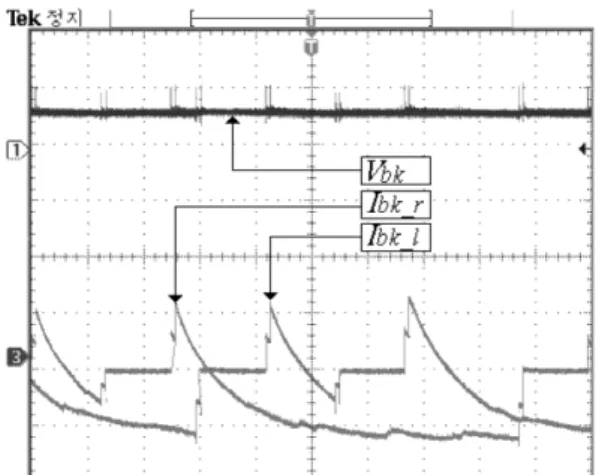 Figure 10. Voltage and current of hovercraft bucket signal (handle breaking). V bk /Div.: 20 [V], I bkr , I bkl : 5 [A], Time/