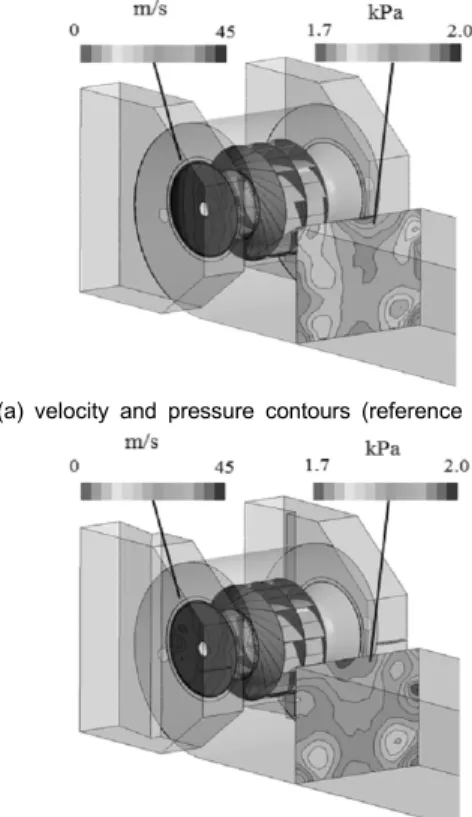 Fig. 13 Velocity contours with tangential vector at mid-span  of blower