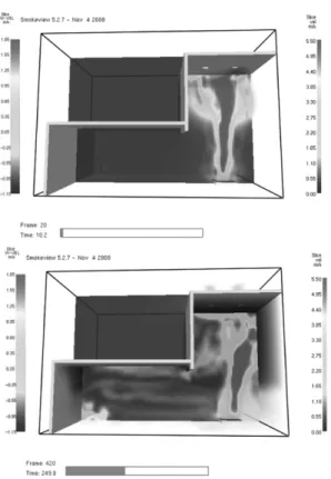 Figure 11. Inlet air velocity for Case-1 &amp; Case-2 scenario.