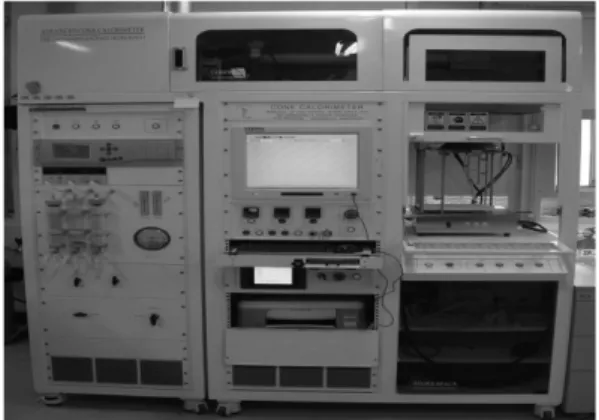 Figure 3. Results of limiting oxygen index test.