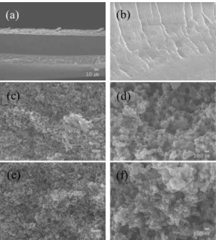 Table 1 EPMA analysis of an iodine-coated graphite bipolar  plate