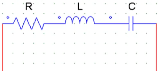 Fig.  1.  A  simple  series  RLC  resonant  circuit.   