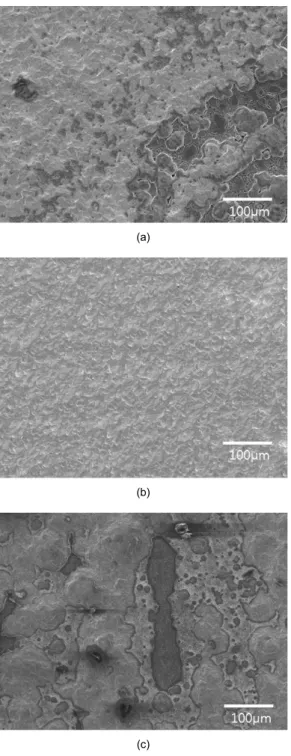 Fig. 8 Chronopotentiometry at different current densities: (a)  0.5 mA/cm 2 , (b) 5 mA/cm 2 , and (c) 20 mA/cm 2