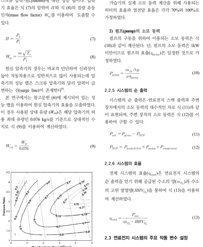 Fig. 2는 참고문헌 (2)에 제시되어 있는 대표적인  스크류  압축기 (Lysholm)에 대한 성능 맵이다.  압축 기 효율은 식 (7)의 압력비   와 식 (8)의 질량 유동  인자(mass flow factor)  m 를 이용하여  도출할 수  있다