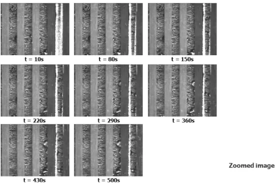 Fig. 3 Picture images of dynamics of water droplets in the cathode flow channels of transparent unit fuel cell at base condition 선택된 위치에서 주로 물방울이 나타남을 알 수 있 다