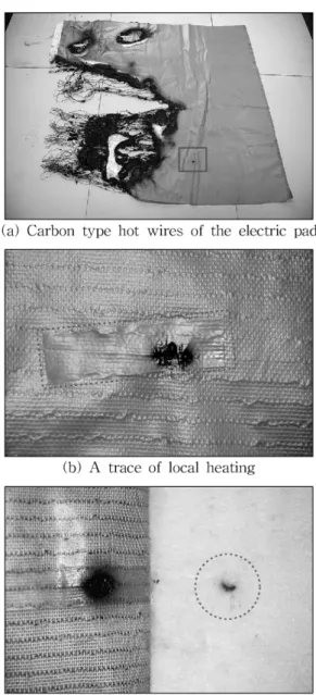 Figure 3. Burn patterns of the electric pad and state of the temperature controller.