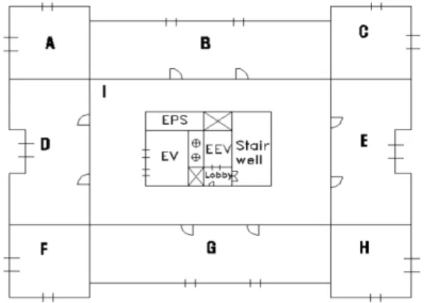 Table 1. Leakage Area of the Doors Type of Doors Leakage