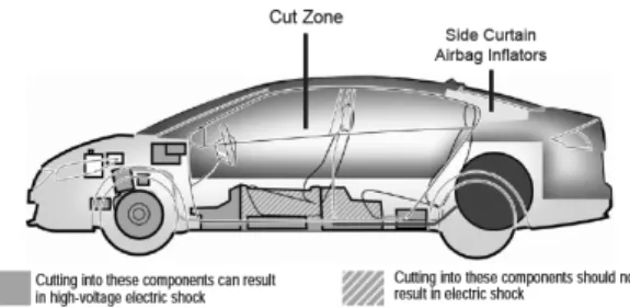 Fig. 6 Warning lamps on cluster in Hyundai-Kia ER guide