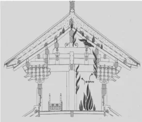 Figure 2.  Fire propagation in column and ceiling.