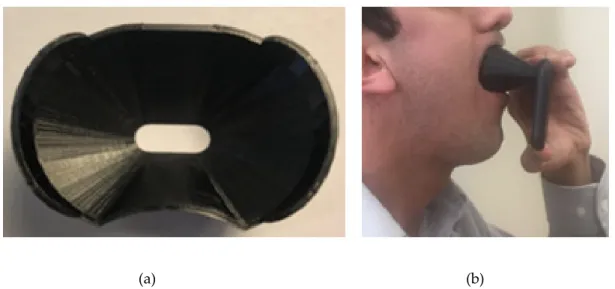 Figure 2 shows our developed add-on gadget and its usage with the iPhone X. We designed and manufactured this add-on gadget customized to iPhone X using a 3-D printer