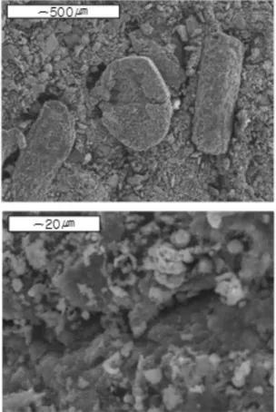 Fig. 7 XRD pattern of Mg-23.5Ni after reactive mechanical  grinding