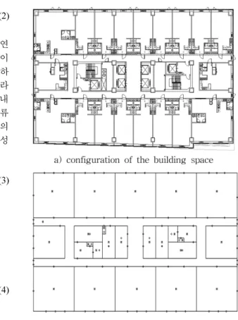 Figure 1.  Typical floor description of the building.