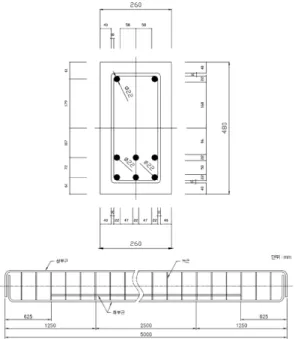 Figure 4.  Section of beam specimen.