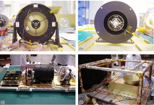 Figure 2. (a, b) Locations of thermo-couplers. (c) SMT and UBAT Detector Module (DM) assembled to the base plate