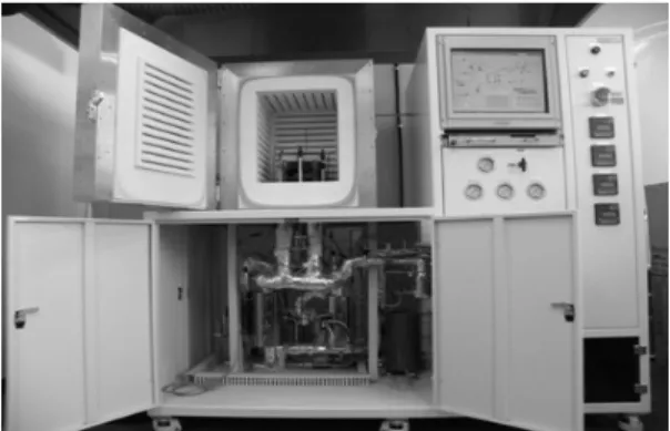 Fig. 1 Lab-scale HTE hydrogen production system of KEPRI  in 2009