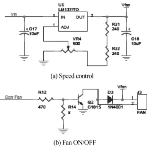 Figure 11.  The circuit configuration of solenoid controls.
