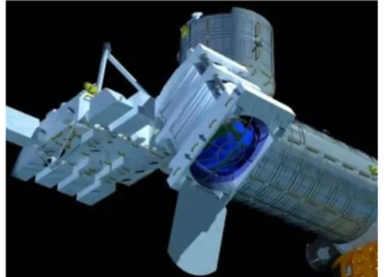 Figure 1.  Illustration of the JEM-EUSO telescope on the  ISS for the tilted observation mode