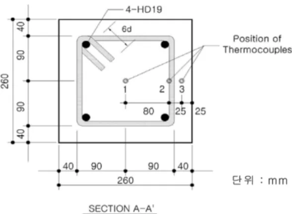 Figure 1.  Section details.