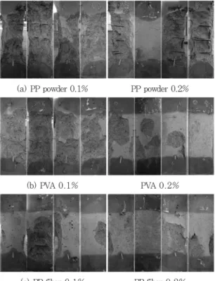 Figure 3.  Specimen setting. Figure 4.  Spalling shapes according to fiber types(120MPa).