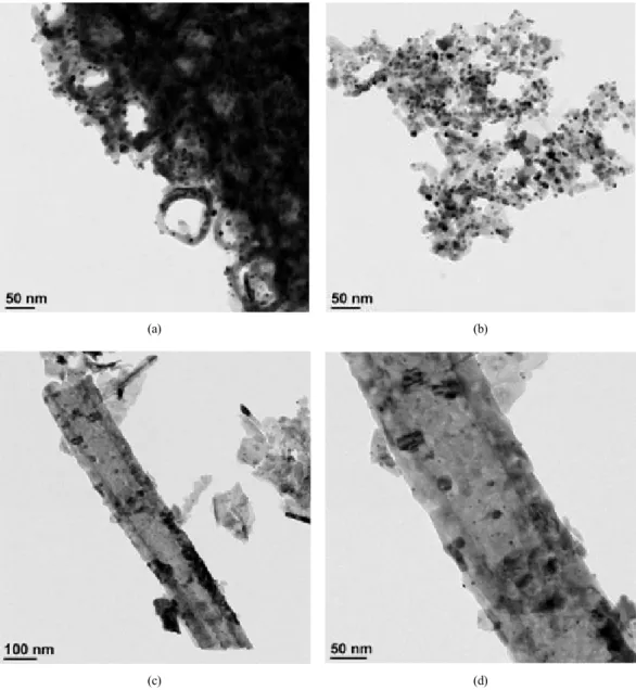 Fig. 2 HR-TEM images of the Pt-deposited selected samples; (a) and (b) for short anodized TiO 2  tubes, (c) and (d) for long  anodized TiO 2  tubes