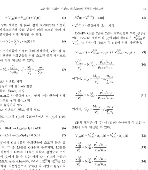 Table 2.  Parameters for the Volume Fractions [Bernard 13) ]