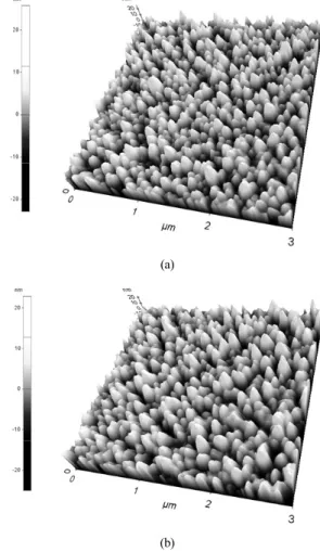 Fig. 3 AFM images of the AISI316 stainless steel plates  coated with Au/Ni and Au/Ti metallic film, coating thickness  (a) Au 2 μm and Ni 0.1 μm, (b) Au 2 μm and Ti 0.1 μmFig