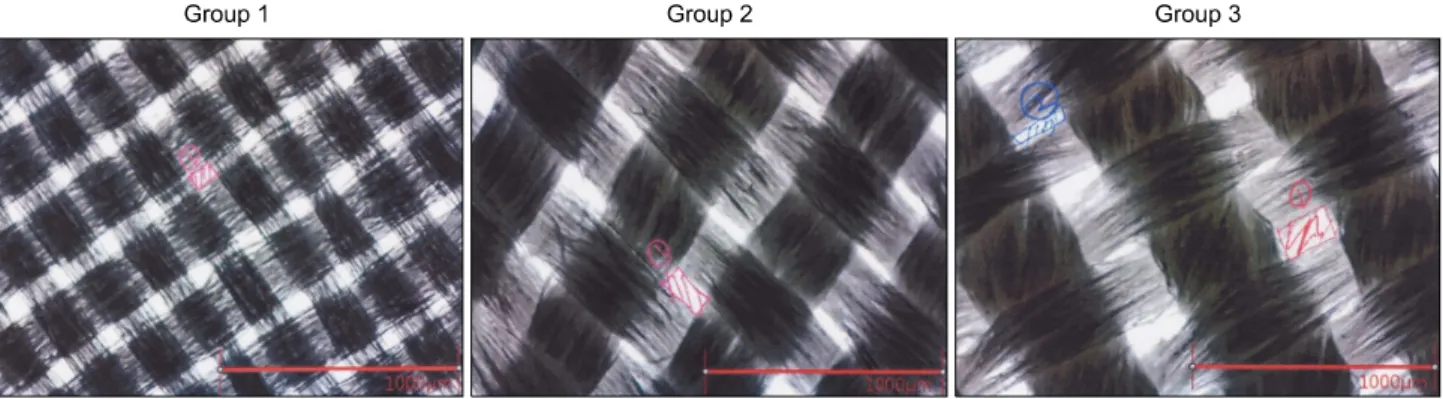 Table 1. Crystallinity index, fiber diameter (μm), pore size (μm 2 ) of each silk material