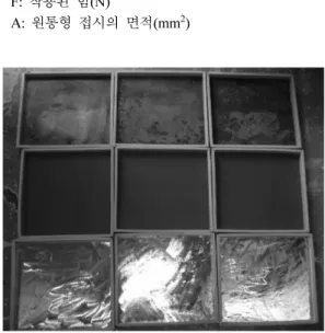 Figure 6.  Photo of adhesion test set up.