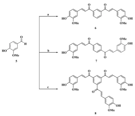 Table 1. Results of the molecular modelling study for benzylideneacetophenone derivatives