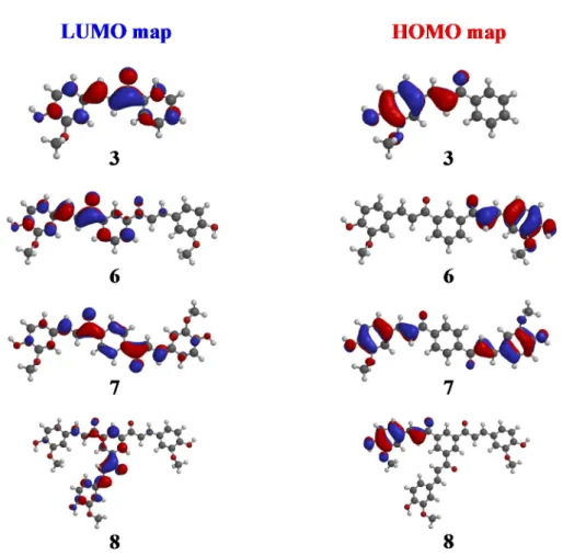 Figure 3. LUMO and HOMO maps of chalcones derivatives 3 and 6–8. 
